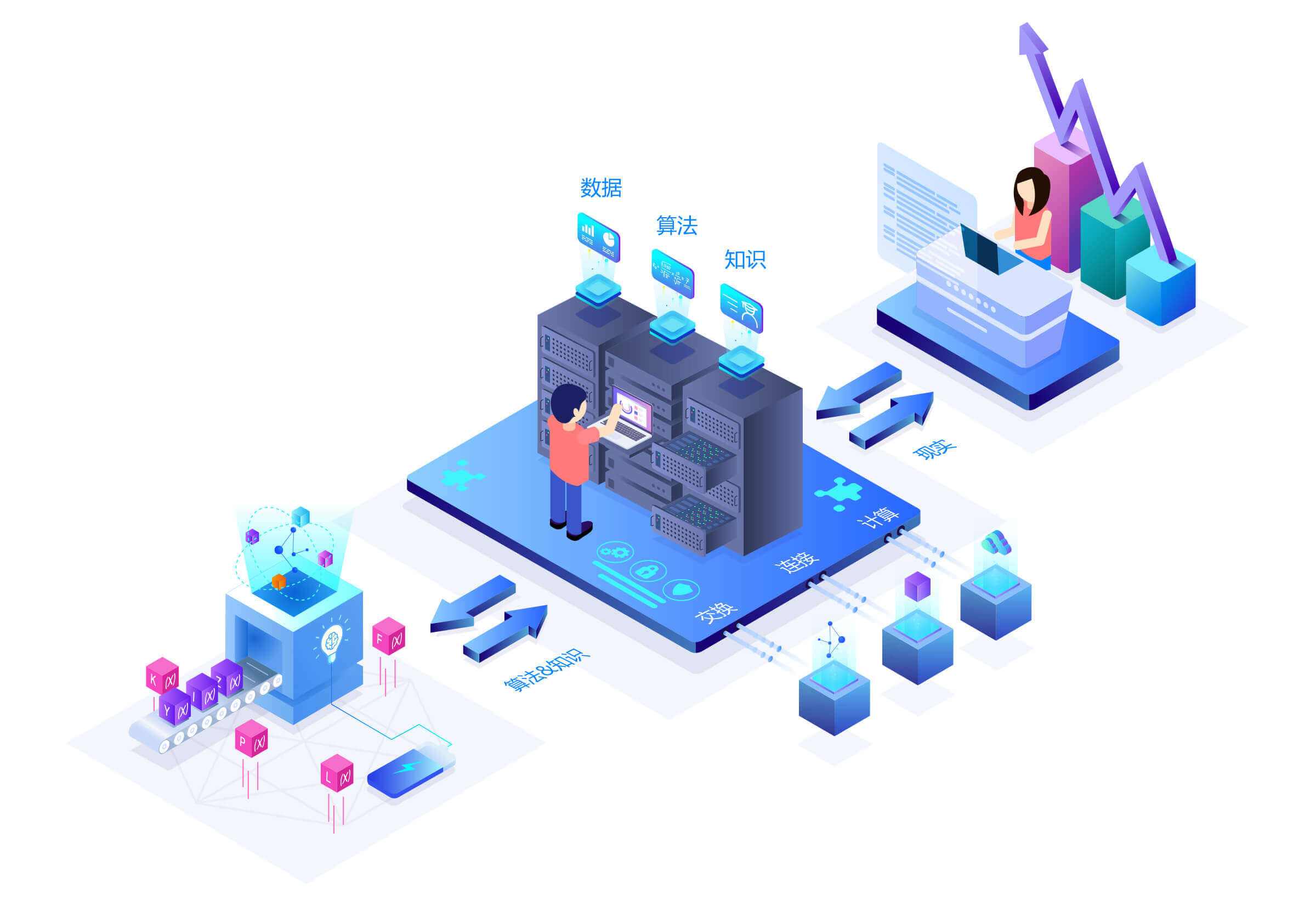 大數據賦能醫?；鸨O管 開啟互聯網信息服務的精準治理新篇章