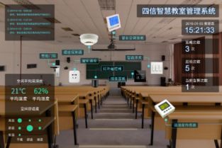 四信公司新聞 物聯網技術驅動產業升級，創新服務引領媒體報道